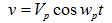 blob.png