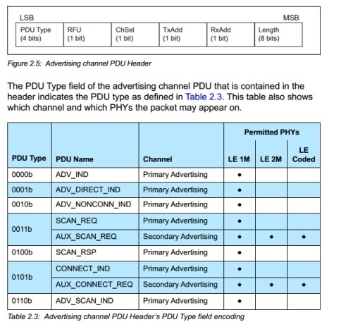 wps748C.tmp