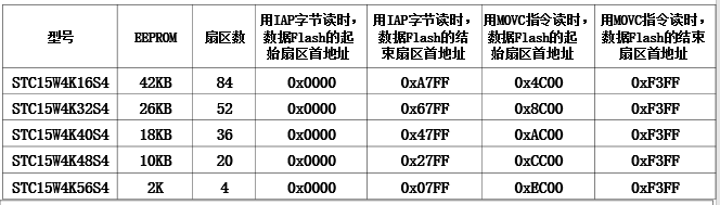 QQ截图20170311135707.png