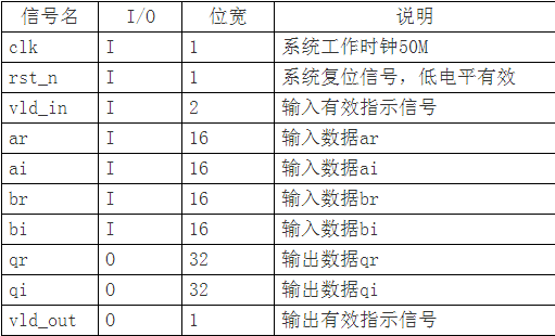 QQ图片20170511171335.png