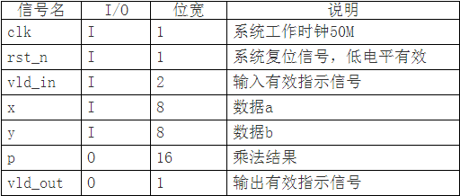 QQ图片20170511173002.png