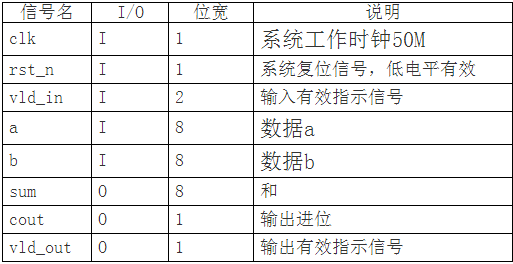 QQ图片20170511174129.png