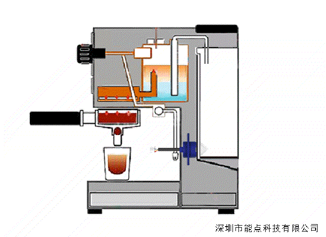 分离式液位传感器.gif