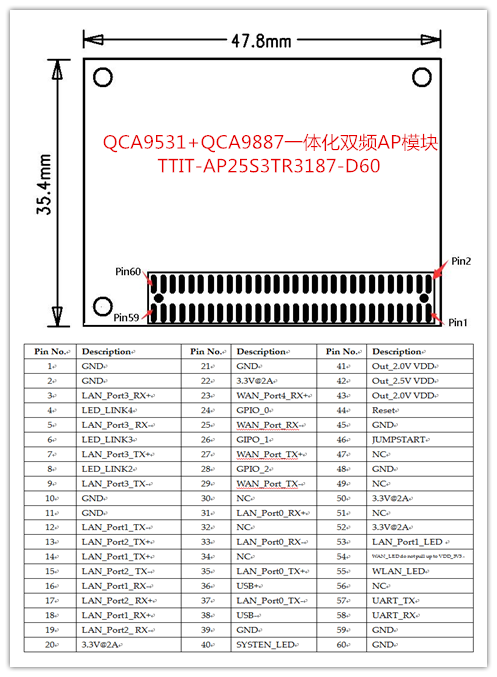 TTIT-AP25S3TR3187-D60 pin_副本.png
