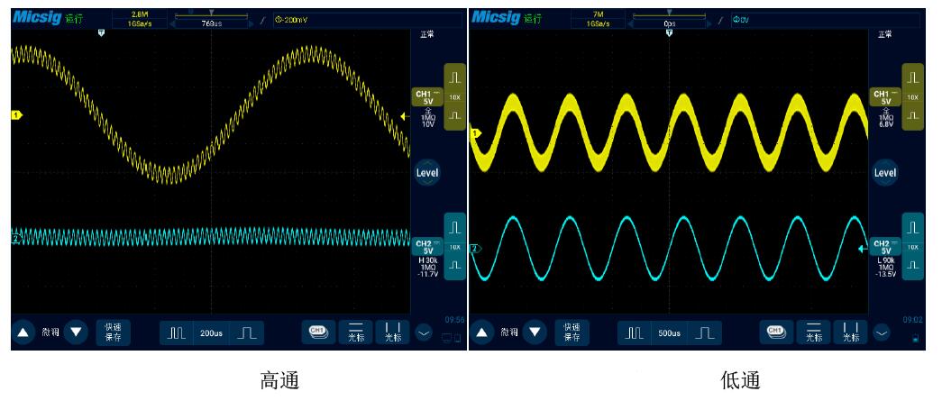 4高低通.jpg