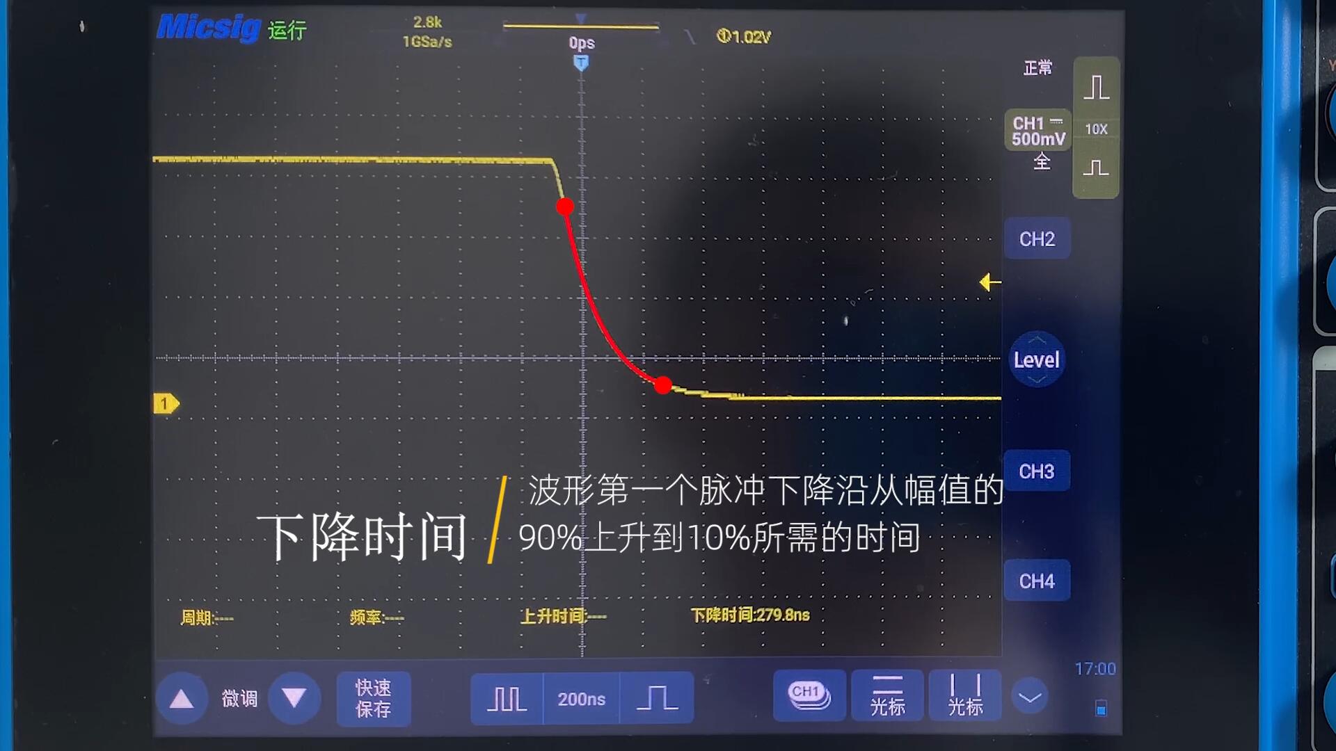 @动画标识示波器每个测量项的含义@.jpg