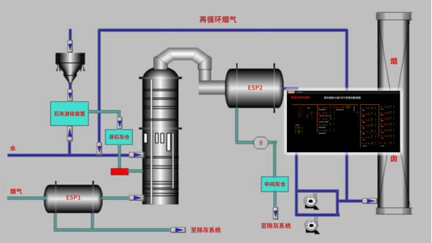 大型企业能源管理系统的设计与应用-安科瑞 崔庭宇5761.png