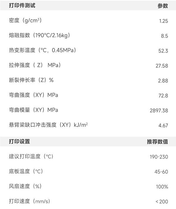 PLA光变参数.jpg