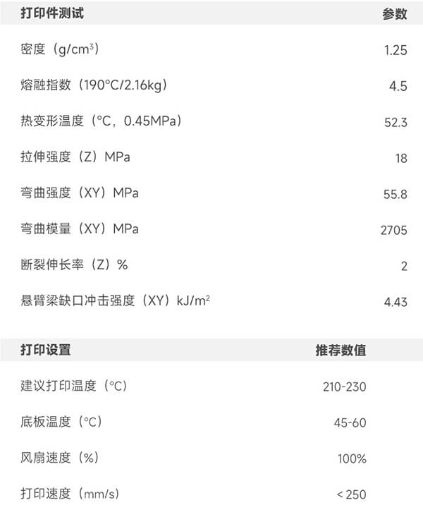 PLA岩石产品参数.jpg
