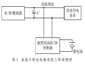 新型双向DC/DC变流器在不停电电源系统中的应用