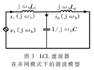 并网逆变器LCL滤波器最优参数选取方法
