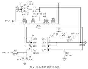 基于FPGA的便携式正交锁相放大器研制