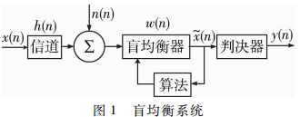 微信截图_20181105141650.png