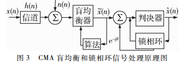 微信截图_20181105145930.png
