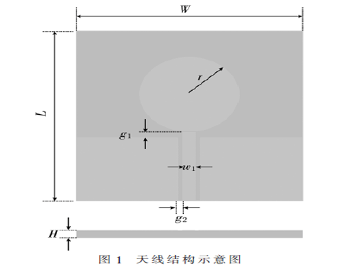 基于PDMS的MEMS柔性天线的设计及制作