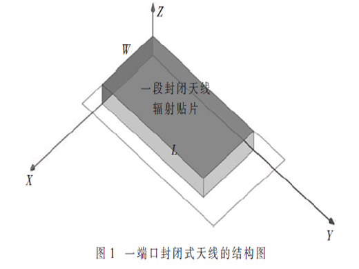 一种小型无源UHF抗金属标签天线的设计