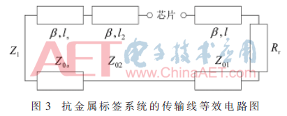 wdz4-t3.gif