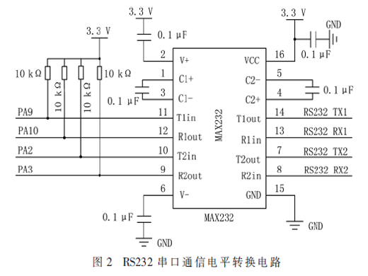 基于ARM微控制器的飞行数据记录仪设计