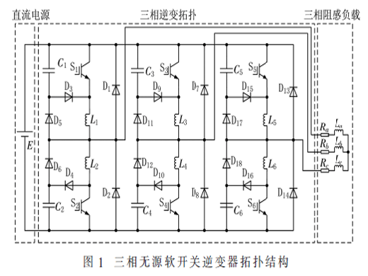 一种新型无源缓冲软开关逆变拓扑