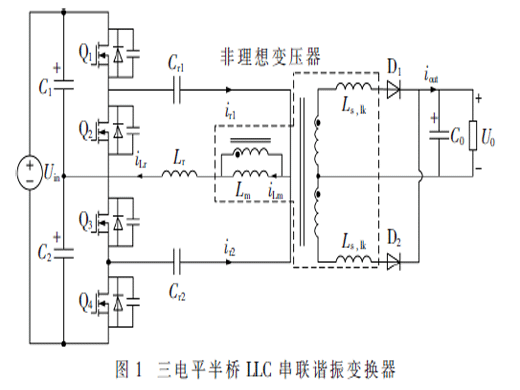 基于双环控制的LLC变换器性能优化