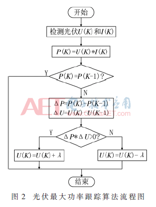 dy7-t2.gif