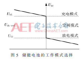 dy7-t5.gif
