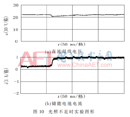 dy7-t10.gif