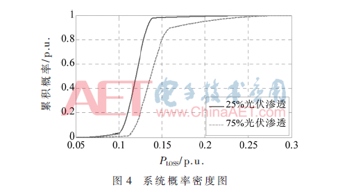 dy9-t4.gif