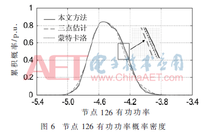 dy9-t6.gif