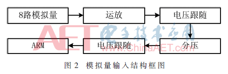wdz5-t2.gif