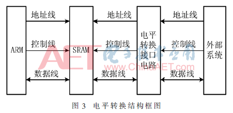 wdz5-t3.gif