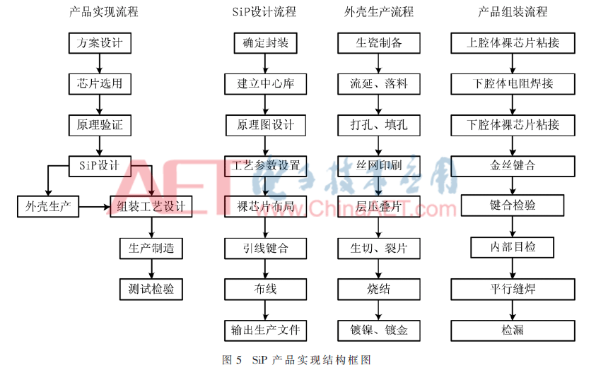 wdz5-t5.gif