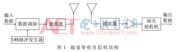 qrs5-t1.gif