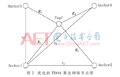 qrs5-t2.gif