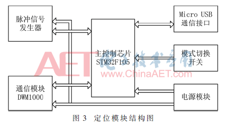 qrs5-t3.gif