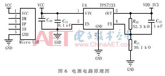 qrs5-t6.gif