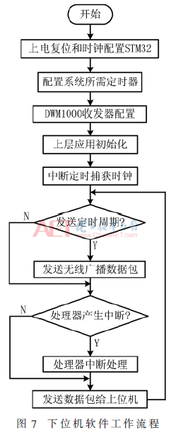 qrs5-t7.gif