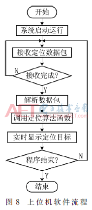 qrs5-t8.gif