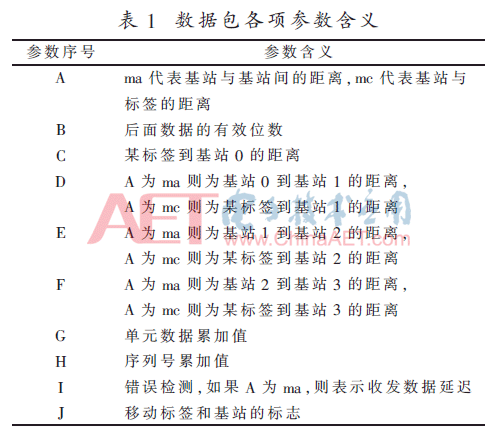 qrs5-b1.gif