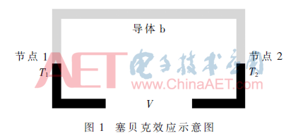 tx5-t1.gif