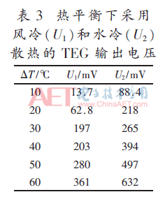 tx5-b3.gif