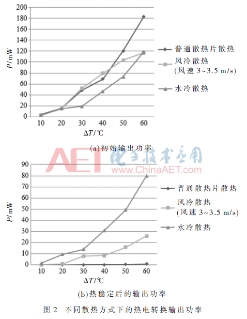 tx5-t2.gif