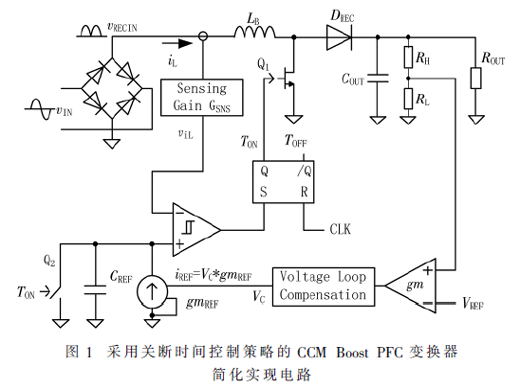 一种用于Boost PFC变换器的改进关断时间控制策略