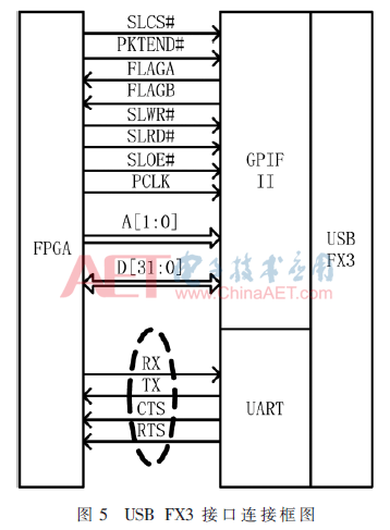 ck1-t5.gif