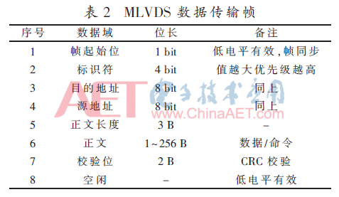 ck1-b2.gif