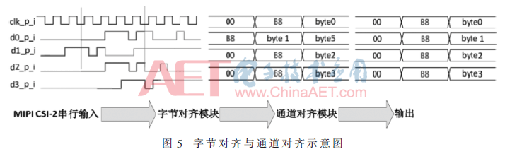 qrs3-t5.gif