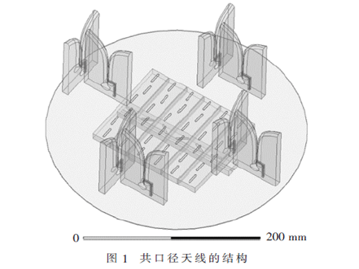 一种新型高增益双频段共口径天线阵的设计