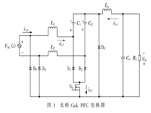 基于单周期控制的无桥Cuk PFC变换器的设计
