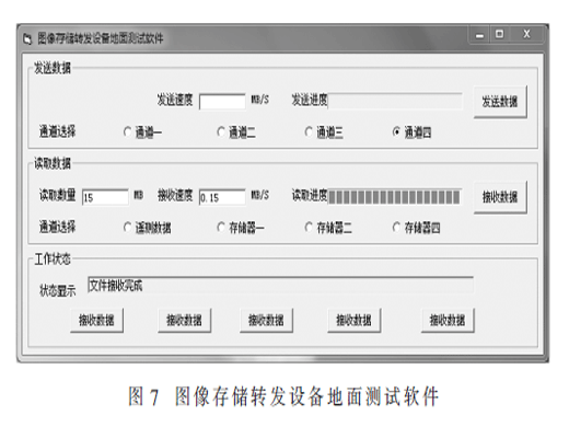 基于JPEG2000算法的图像编码装置的设计