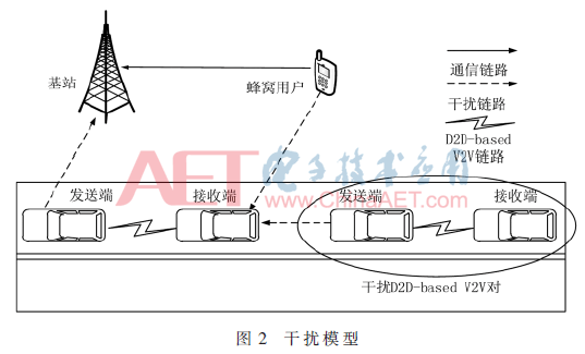 tx5-t2.gif